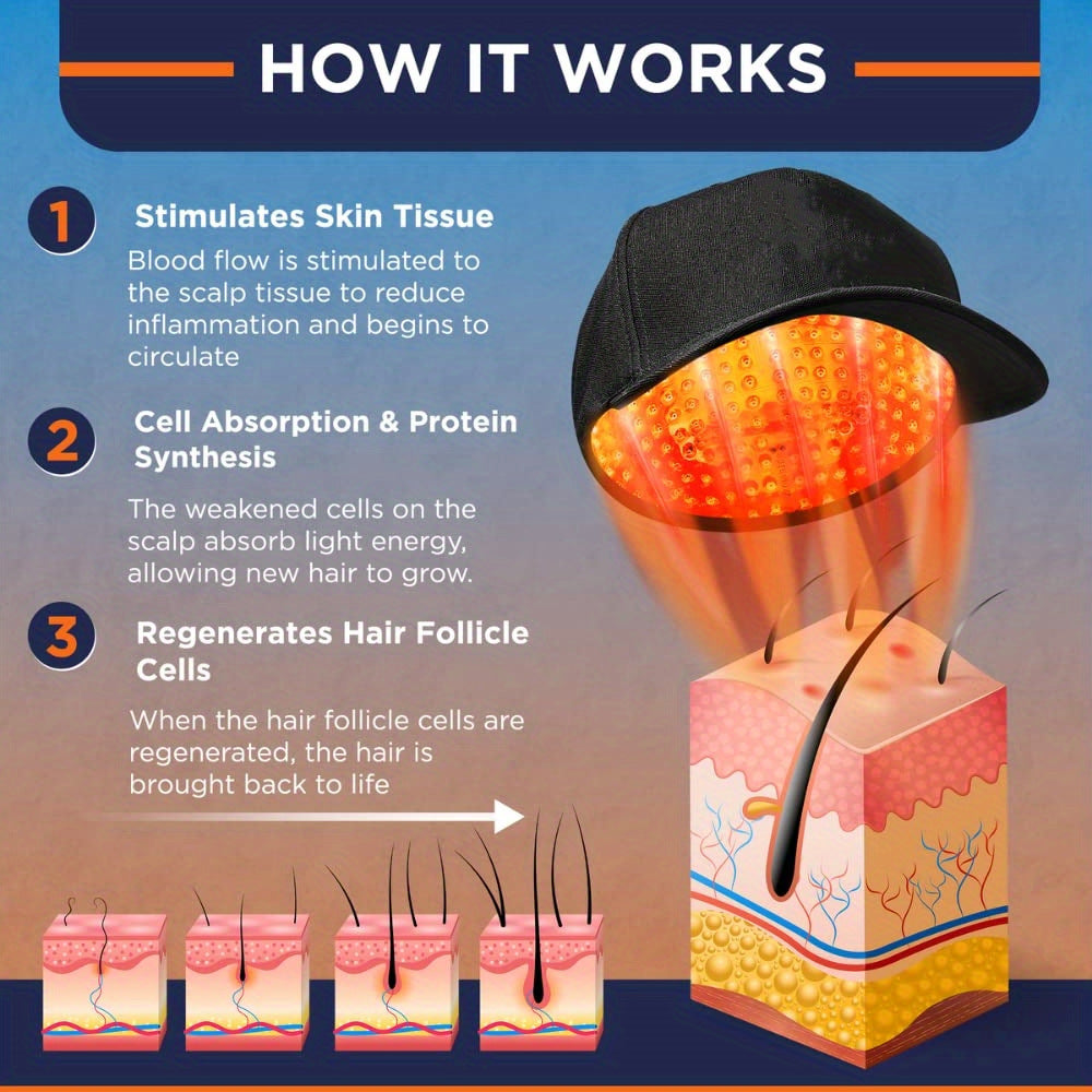 Red light Therapy - Hair Care